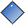 Neue Beiträge